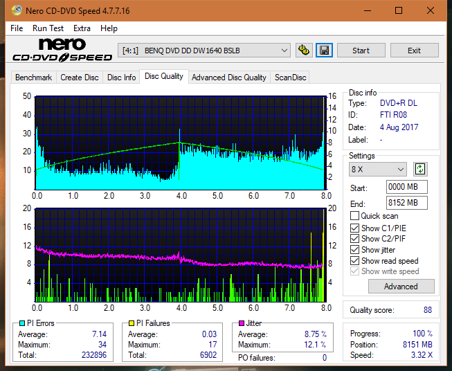 Optiarc AD-5290S\AD-5290S Plus\Robot-dq_4x_dw1640.png