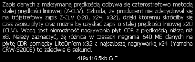 Liteon a predkosc nagrywania, zabezpieczenia-cdr8x.gif
