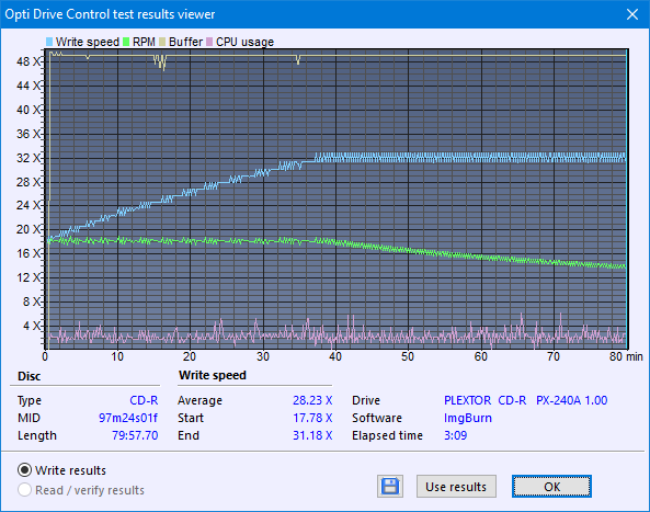 Plextor PX-240A 2007r-createdisc_32x.png