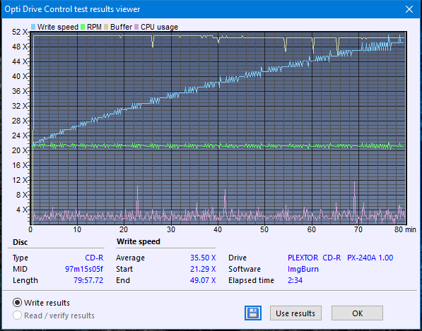 Plextor PX-240A 2007r-createdisc_48x.png