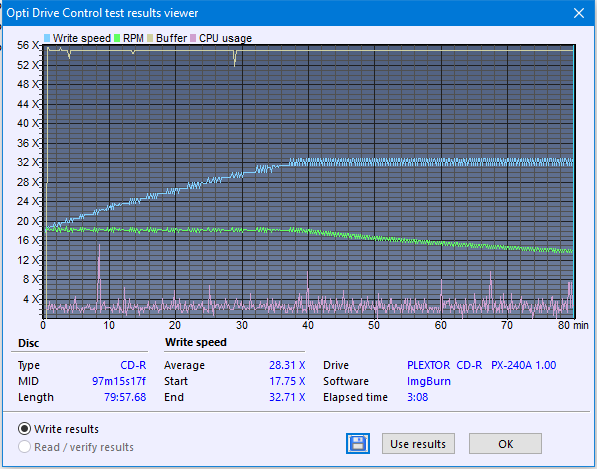 Plextor PX-240A 2007r-createdisc_32x.png