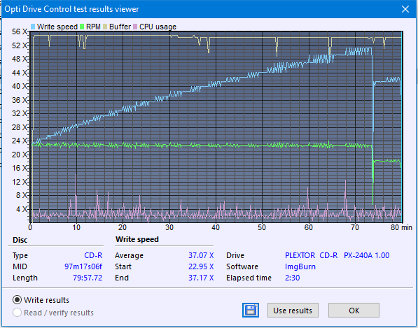 Plextor PX-240A 2007r-createdisc_52x.png