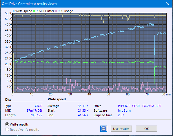 Plextor PX-240A 2007r-createdisc_48x.png