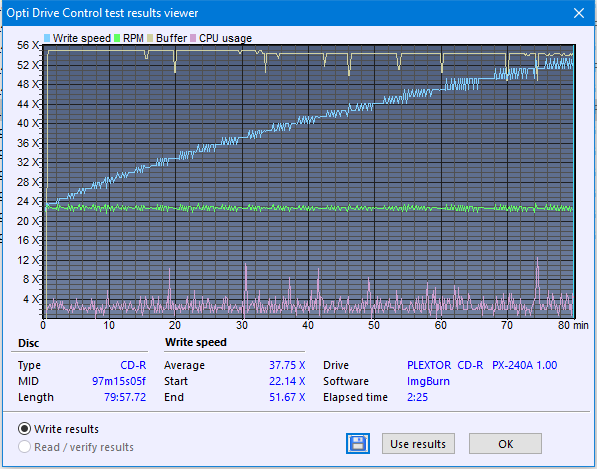 Plextor PX-240A 2007r-createdisc_52x.png