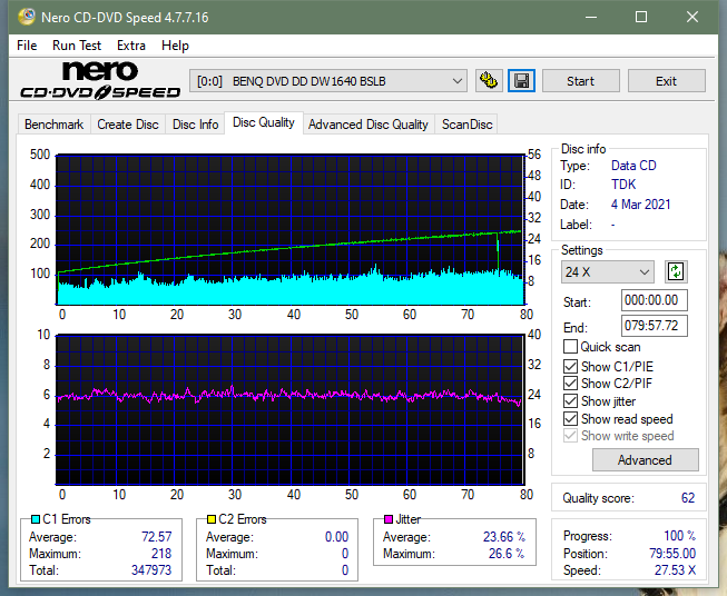 LiteOn LTR-52327S / Sony CRX-225E - 2003r-dq_4x_dw1640.png