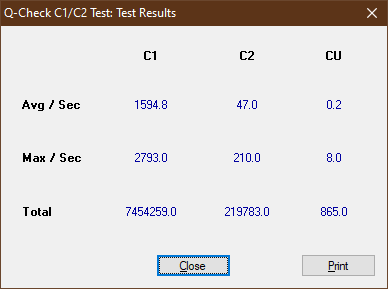 LiteOn LTR-52327S / Sony CRX-225E - 2003r-c1c2_results_4x_px-712uf.png
