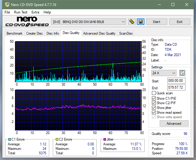 LiteOn LTR-52327S / Sony CRX-225E - 2003r-dq_8x_dw1640.png