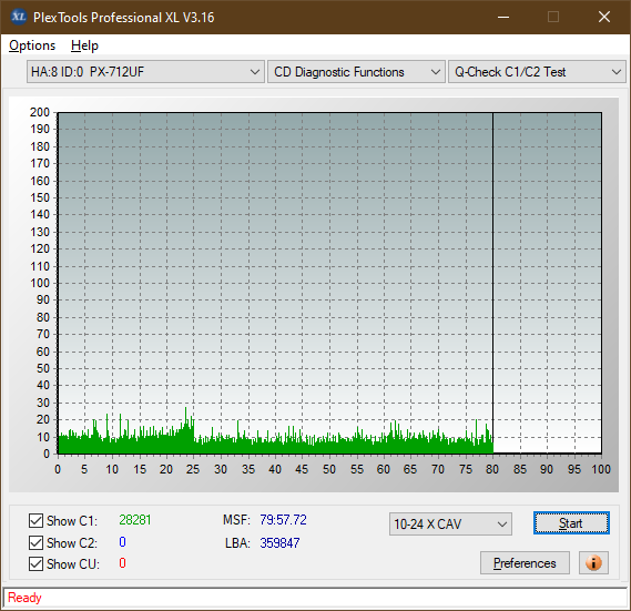 LiteOn LTR-52327S / Sony CRX-225E - 2003r-c1c2_8x_px-712uf.png