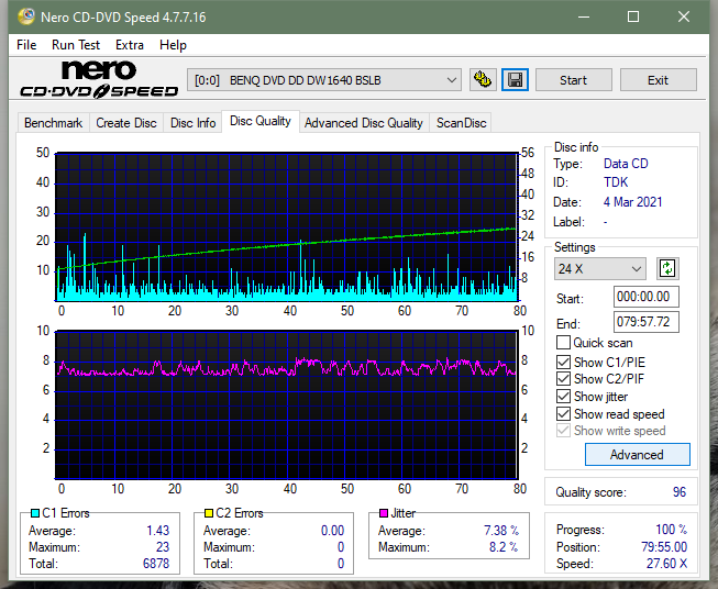 LiteOn LTR-52327S / Sony CRX-225E - 2003r-dq_12x_dw1640.png