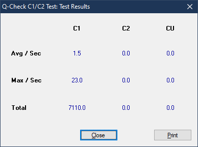 LiteOn LTR-52327S / Sony CRX-225E - 2003r-c1c2_results_12x_px-712uf.png