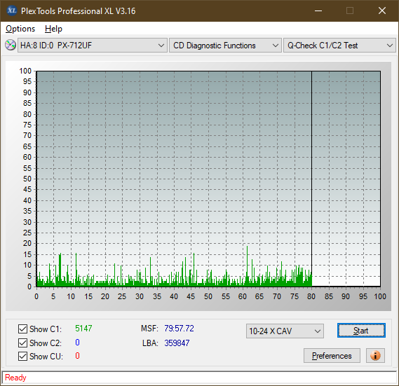 LiteOn LTR-52327S / Sony CRX-225E - 2003r-c1c2_16x_px-712uf.png