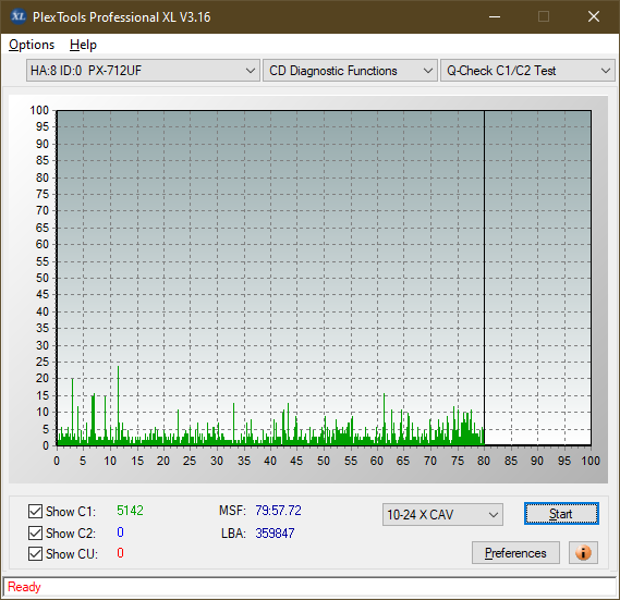 LiteOn LTR-52327S / Sony CRX-225E - 2003r-c1c2_32x_px-712uf.png