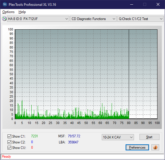 LiteOn LTR-52327S / Sony CRX-225E - 2003r-c1c2_40x_px-712uf.png