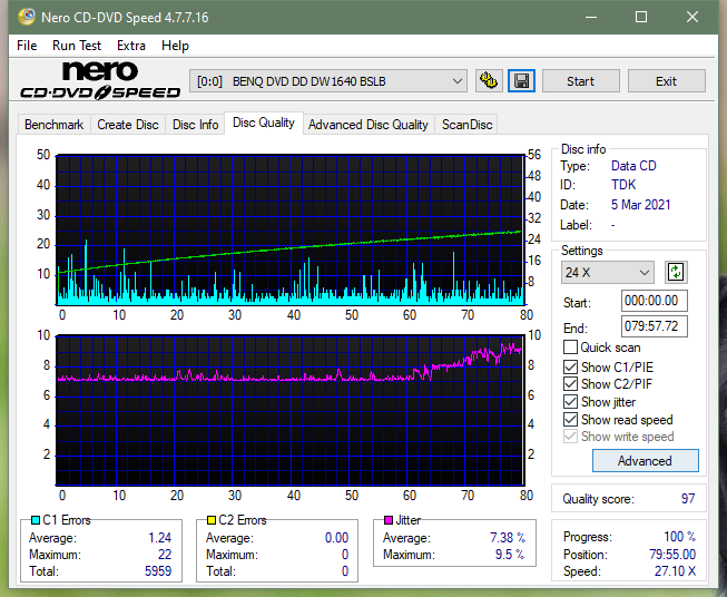 LiteOn LTR-52327S / Sony CRX-225E - 2003r-dq_48x_dw1640.png