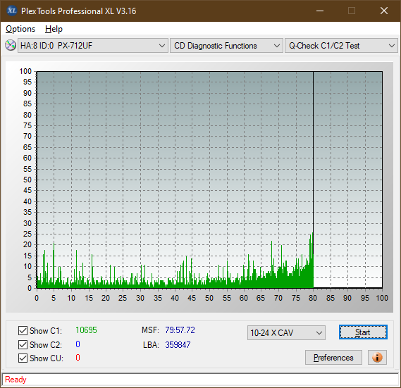 LiteOn LTR-52327S / Sony CRX-225E - 2003r-c1c2_48x_px-712uf.png