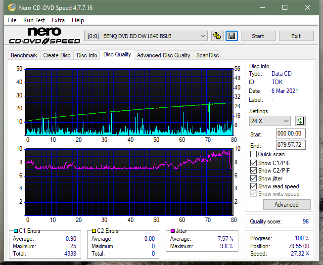 LiteOn LTR-52327S / Sony CRX-225E - 2003r-dq_52x_dw1640.png