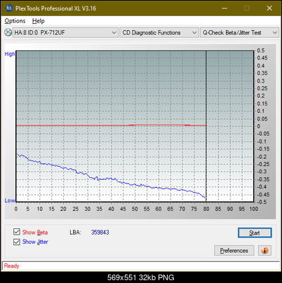 LiteOn LTR-52327S / Sony CRX-225E - 2003r-betajitter_8x_px-712uf.png