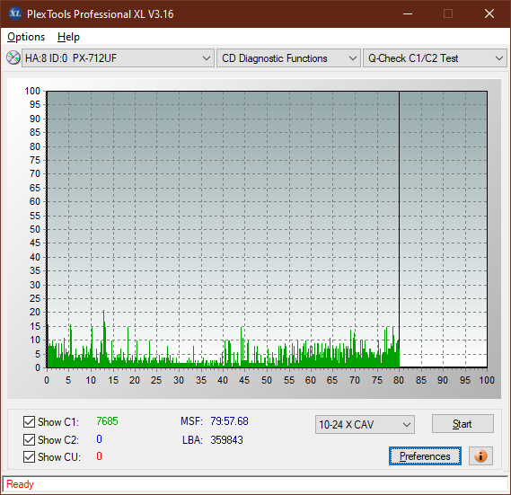 LiteOn LTR-52327S / Sony CRX-225E - 2003r-c1c2_8x_px-712uf.png