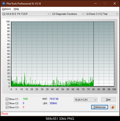 LiteOn LTR-52327S / Sony CRX-225E - 2003r-c1c2_8x_px-712uf.png