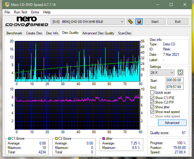 LiteOn LTR-52327S / Sony CRX-225E - 2003r-dq_12x_dw1640.png