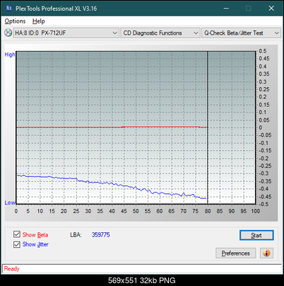 LiteOn LTR-52327S / Sony CRX-225E - 2003r-betajitter_12x_px-712uf.png