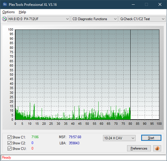 LiteOn LTR-52327S / Sony CRX-225E - 2003r-c1c2_12x_px-712uf.png