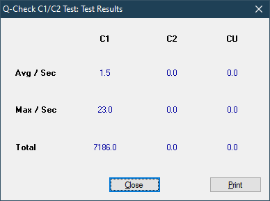 LiteOn LTR-52327S / Sony CRX-225E - 2003r-c1c2_results_12x_px-712uf.png