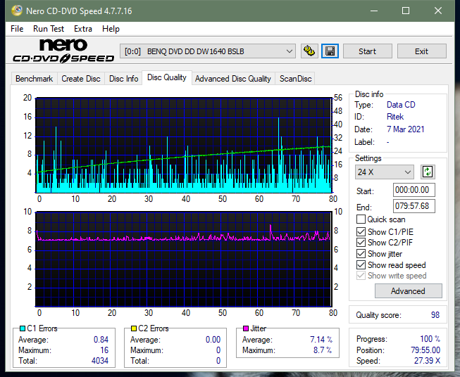 LiteOn LTR-52327S / Sony CRX-225E - 2003r-dq_16x_dw1640.png