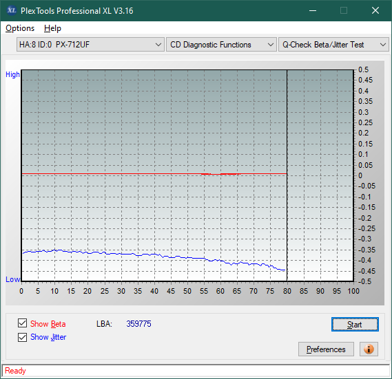 LiteOn LTR-52327S / Sony CRX-225E - 2003r-betajitter_16x_px-712uf.png