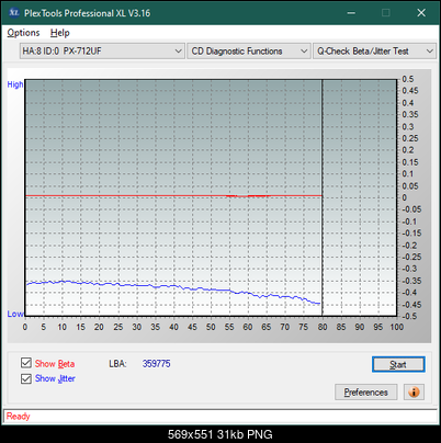 LiteOn LTR-52327S / Sony CRX-225E - 2003r-betajitter_16x_px-712uf.png