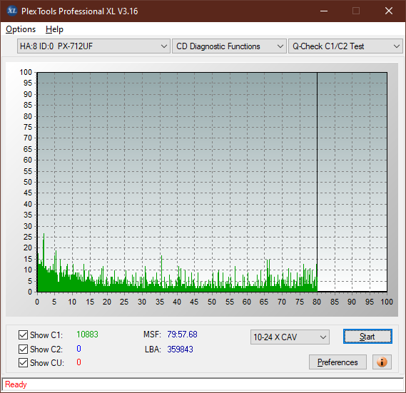 LiteOn LTR-52327S / Sony CRX-225E - 2003r-c1c2_16x_px-712uf.png