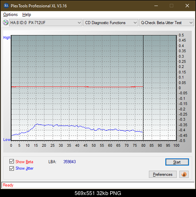 LiteOn LTR-52327S / Sony CRX-225E - 2003r-betajitter_24x_px-712uf.png