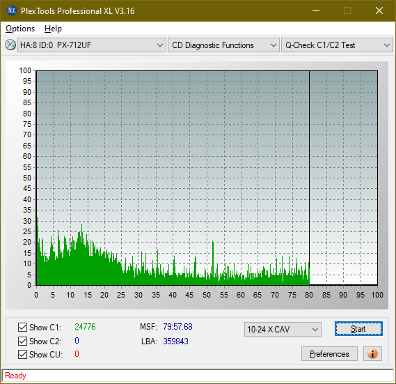 LiteOn LTR-52327S / Sony CRX-225E - 2003r-c1c2_24x_px-712uf.png