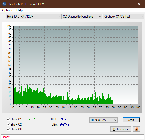 LiteOn LTR-52327S / Sony CRX-225E - 2003r-c1c2_32x_px-712uf.png