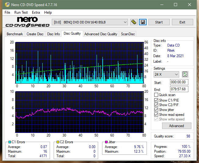 LiteOn LTR-52327S / Sony CRX-225E - 2003r-dq_40x_dw1640.png