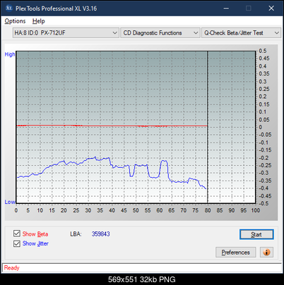 LiteOn LTR-52327S / Sony CRX-225E - 2003r-betajitter_40x_px-712uf.png