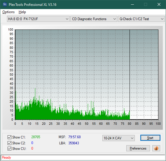 LiteOn LTR-52327S / Sony CRX-225E - 2003r-c1c2_40x_px-712uf.png