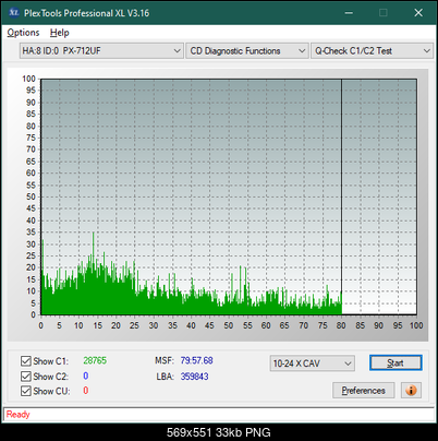 LiteOn LTR-52327S / Sony CRX-225E - 2003r-c1c2_40x_px-712uf.png