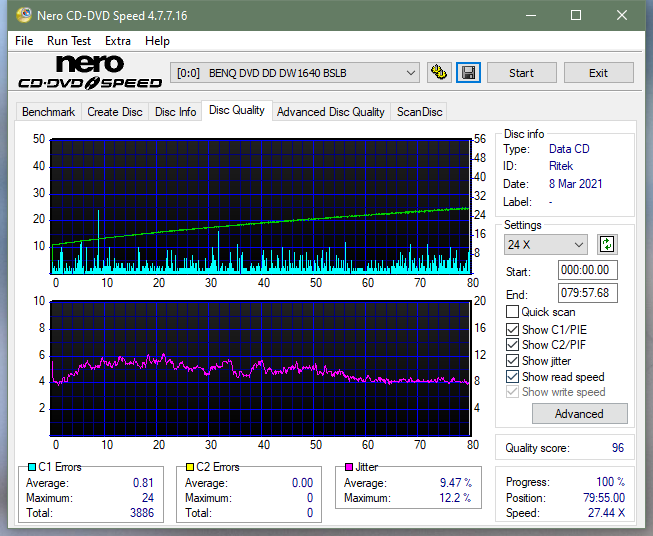 LiteOn LTR-52327S / Sony CRX-225E - 2003r-dq_48x_dw1640.png