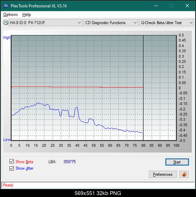 LiteOn LTR-52327S / Sony CRX-225E - 2003r-betajitter_48x_px-712uf.png