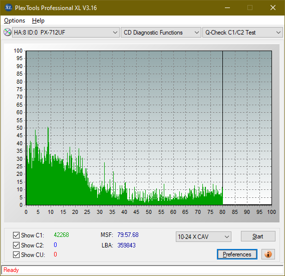 LiteOn LTR-52327S / Sony CRX-225E - 2003r-c1c2_48x_px-712uf.png