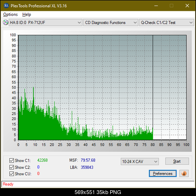 LiteOn LTR-52327S / Sony CRX-225E - 2003r-c1c2_48x_px-712uf.png