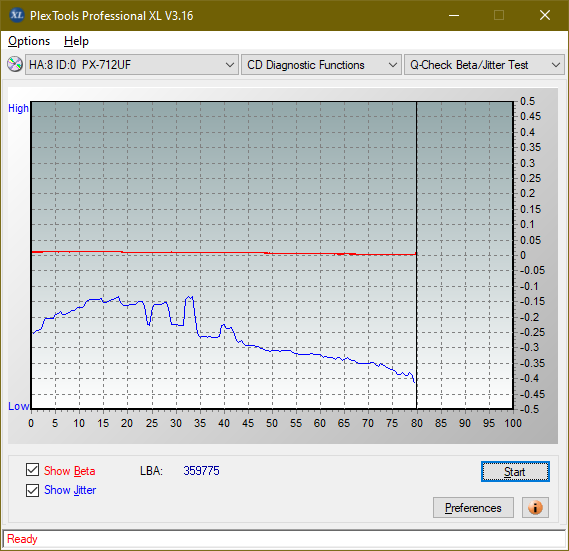 LiteOn LTR-52327S / Sony CRX-225E - 2003r-betajitter_52x_px-712uf.png