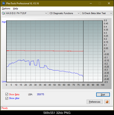 LiteOn LTR-52327S / Sony CRX-225E - 2003r-betajitter_52x_px-712uf.png