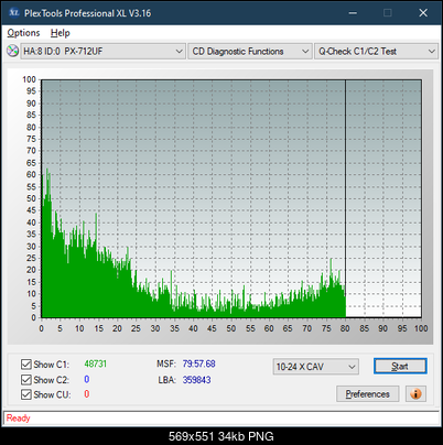 LiteOn LTR-52327S / Sony CRX-225E - 2003r-c1c2_52x_px-712uf.png