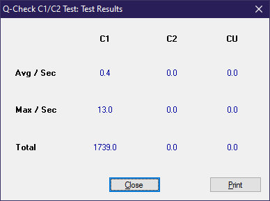 Plextor Premium-1 2003r.-c1c2_results_20x_px-760a.png