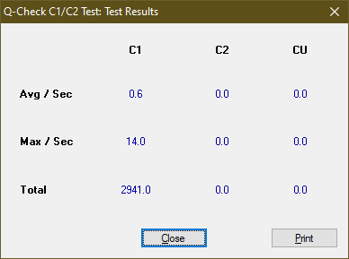 Plextor Premium-1 2003r.-c1c2_results_24x_px-760a.png