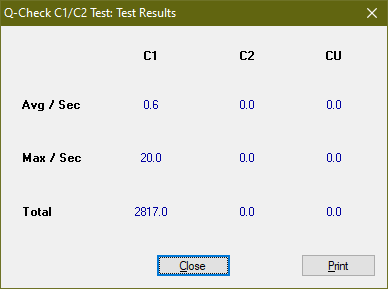 Plextor Premium-1 2003r.-c1c2_results_32x_px-760a.png