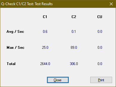 Plextor Premium-1 2003r.-c1c2_results_40x_px-760a.png