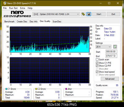 Plextor Premium-1 2003r.-dq_8x_ad-7240s.png